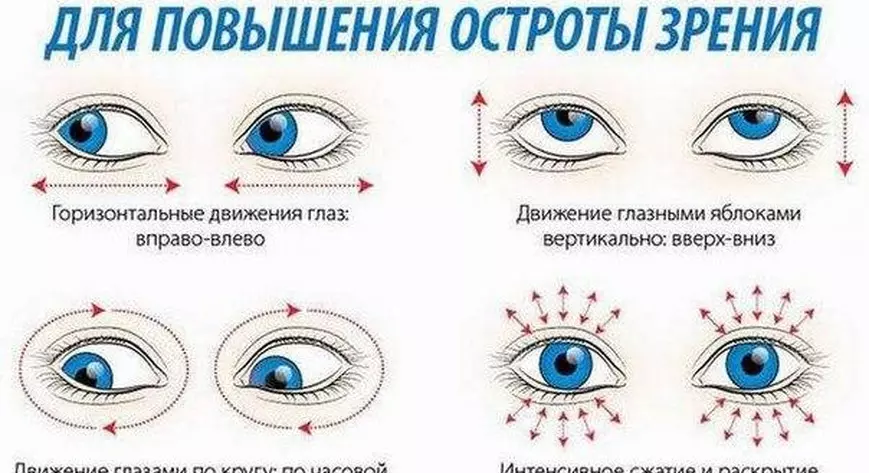 Ради хорошего зрения не пожалейте 10 минут в день